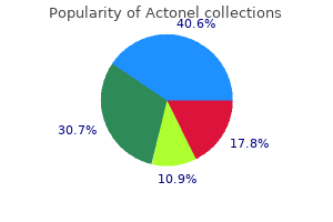 purchase actonel 35 mg without a prescription