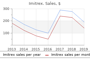 buy discount imitrex 25mg online