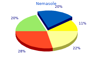buy generic nemasole on-line