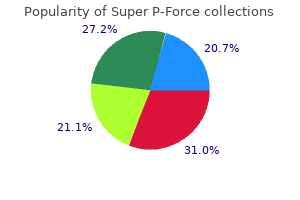 purchase super p-force 160 mg on line