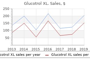 buy 10 mg glucotrol xl amex