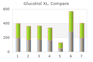 order 10 mg glucotrol xl mastercard