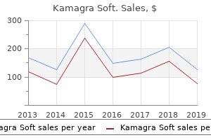 cheap kamagra soft 100 mg on-line