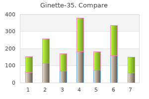 generic 2mg ginette-35 otc