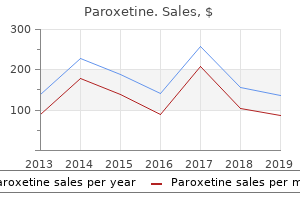 order line paroxetine
