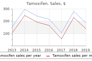 discount 20mg tamoxifen amex