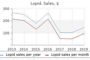 buy cheap lopid online