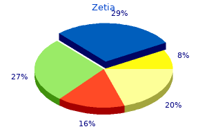 generic zetia 10mg with visa