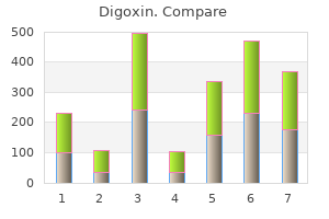 effective 0.25 mg digoxin
