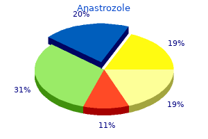 order generic anastrozole pills