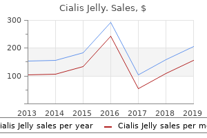 order cialis jelly 20 mg on-line