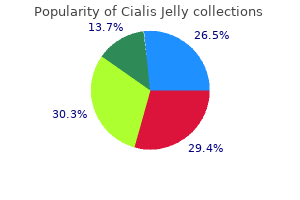 order cialis jelly on line
