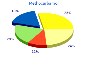 500 mg methocarbamol with visa
