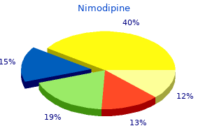 generic nimodipine 30 mg line