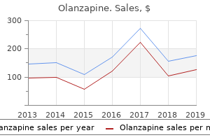 buy olanzapine 5 mg free shipping