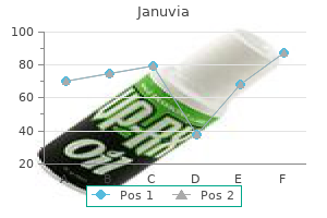 order januvia 100 mg otc