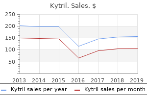 purchase kytril 2 mg mastercard