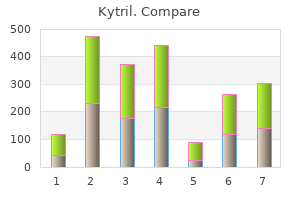 purchase kytril on line amex