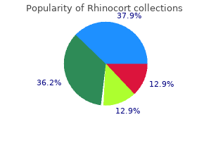 buy rhinocort from india