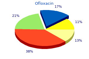buy discount ofloxacin