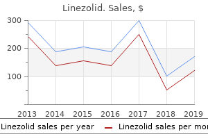 purchase linezolid without prescription