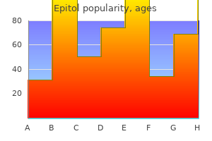 purchase epitol online pills