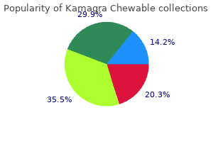 cheap kamagra chewable 100mg on-line