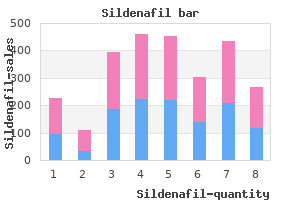 purchase sildenafil 50 mg line