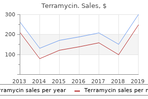 discount terramycin online