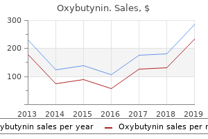 order 2.5mg oxybutynin amex