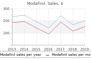 order genuine modafinil online