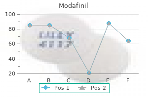 buy modafinil with american express