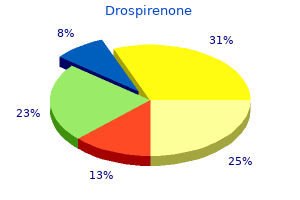 discount drospirenone 3.03 mg
