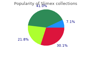 quality slimex 15mg