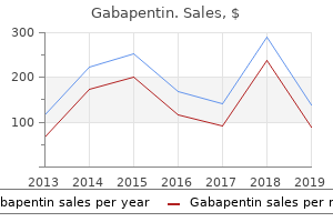 cheap gabapentin 600mg on-line
