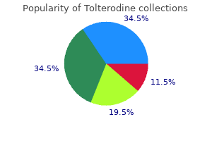 discount tolterodine online master card