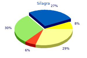 100 mg silagra free shipping