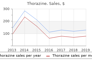buy generic thorazine 100mg online