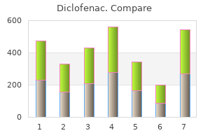 buy genuine diclofenac online