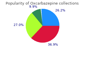purchase oxcarbazepine cheap