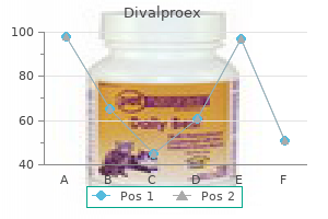 divalproex 250mg with amex