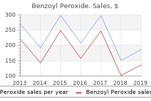 buy discount benzoyl 20gr