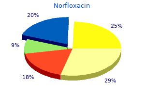order cheapest norfloxacin