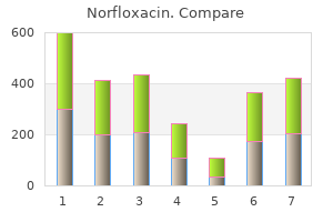 buy norfloxacin 400 mg