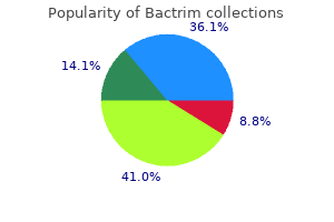 effective 480mg bactrim