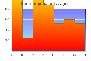 generic bactrim 480mg with amex