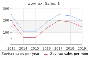 purchase generic zovirax pills