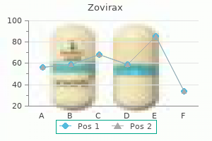 buy zovirax cheap