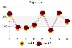 trusted dapsone 100mg