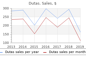 purchase 0.5mg dutas with mastercard